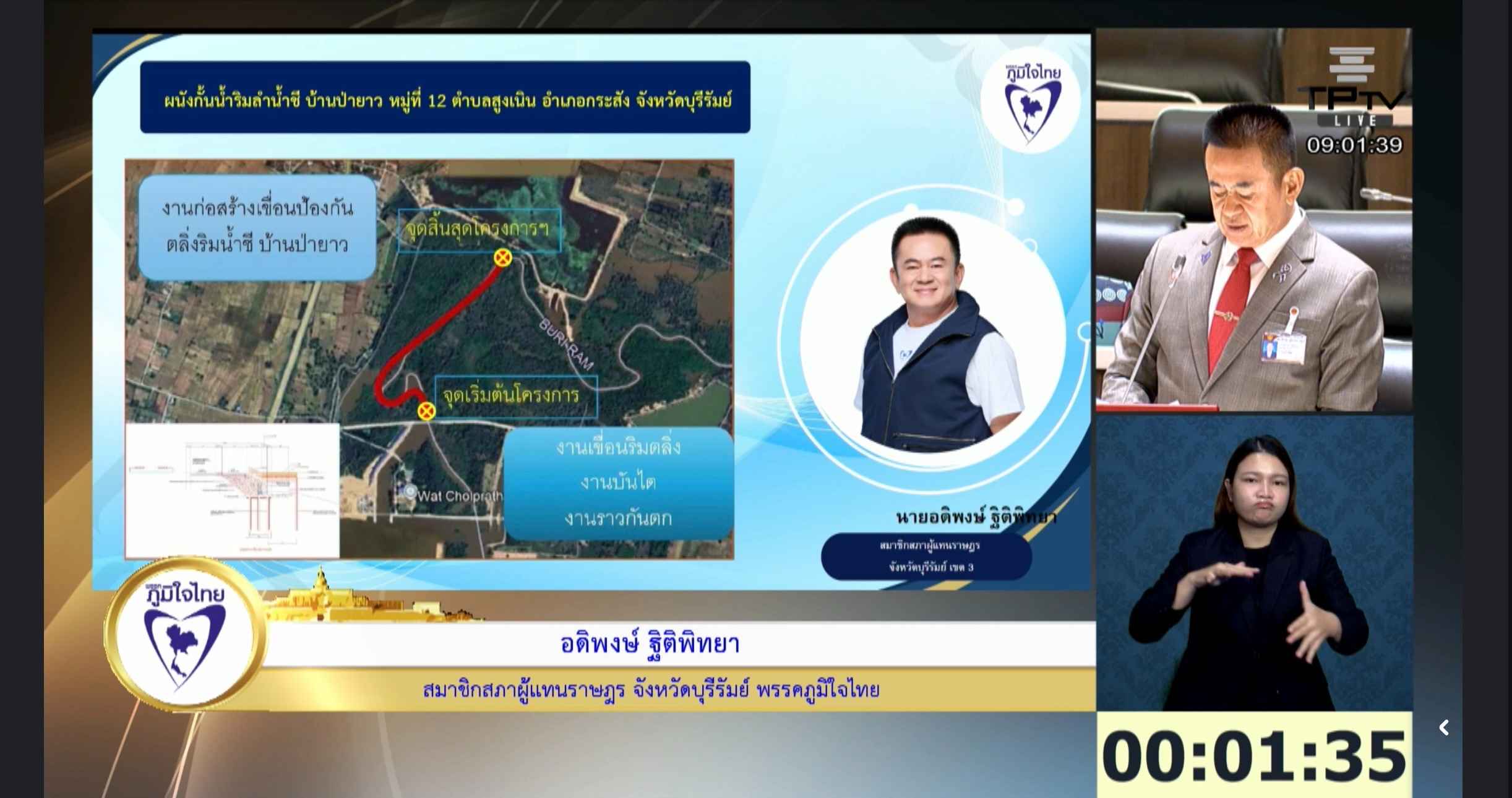 สส.อดิพงษ์ พรรคภูมิใจไทย ขอเร่งแก้พนังกั้นน้ำชีพัง-ถนนคันคลองชลประทานชำรุดใน จ.บุรีรัมย์ 2