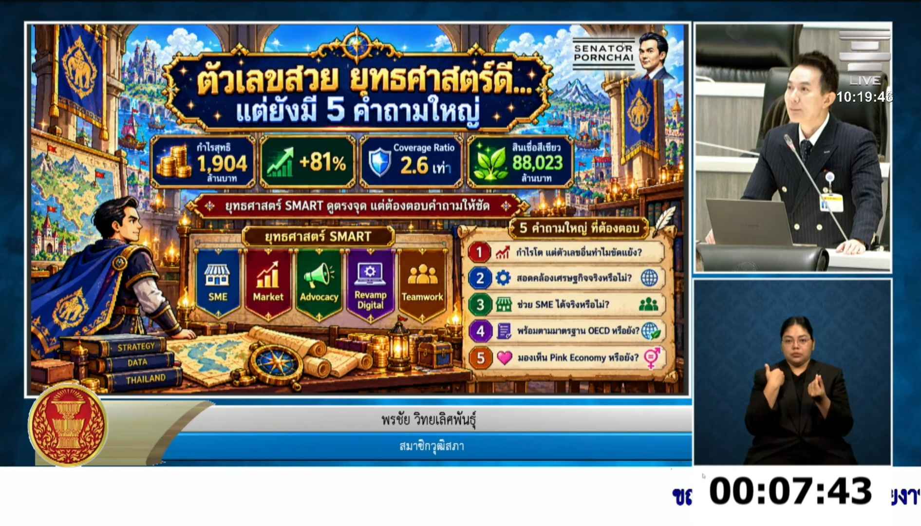 สว.พละวัต เสนอรัฐทบทวนประกาศกระทรวงอุตสาหกรรม พ.ศ. 2532 ปลดล็อกห้ามตั้งโรงงานตลอดแนวแม่น้ำกก จ.เชียงราย หนุนเปิดทางอุตสาหกรรมความเสี่ยงต่ำและเป็นมิตรต่อสิ่งแวดล้อมขับเคลื่อนเศรษฐกิจ