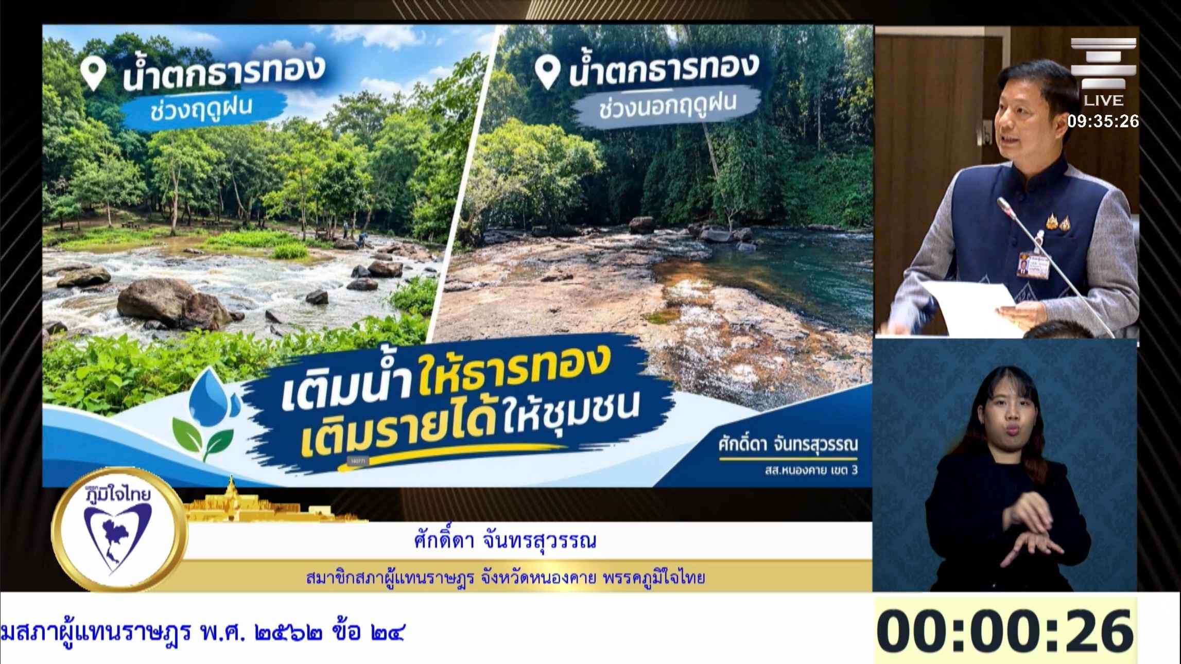 สส.ศักดิ์ดา เสนอศึกษาสูบน้ำโขงเติมน้ำตกธารทอง หวังส่งเสริมท่องเที่ยวช่วงน้ำน้อย 2