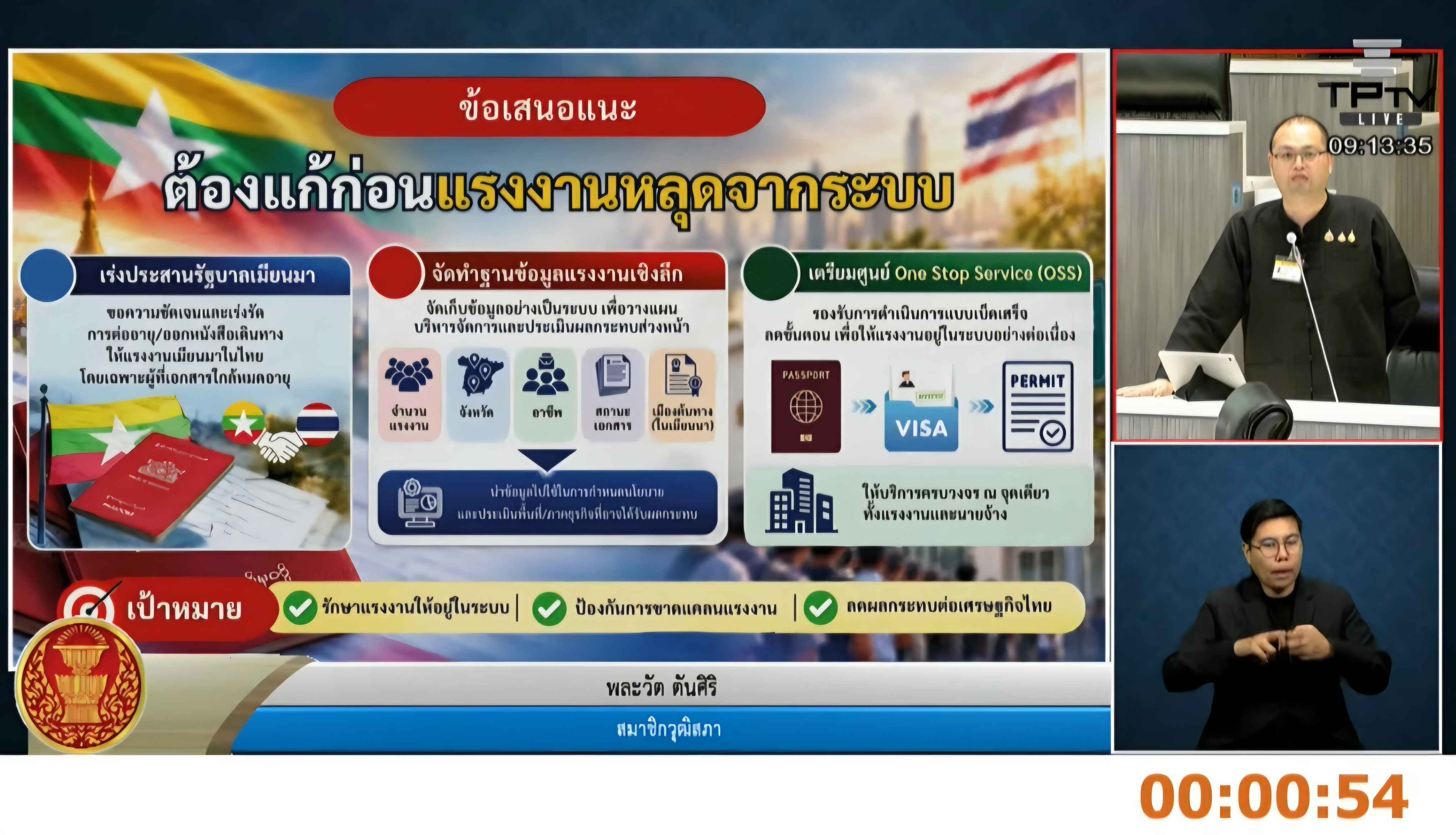 สว.พละวัต ขอ ก.แรงงาน เตรียมแผนรับมือข้อจำกัดต่ออายุพาสปอร์ตเมียนมา หวั่นแรงงานบางส่วนหลุดจากระบบ