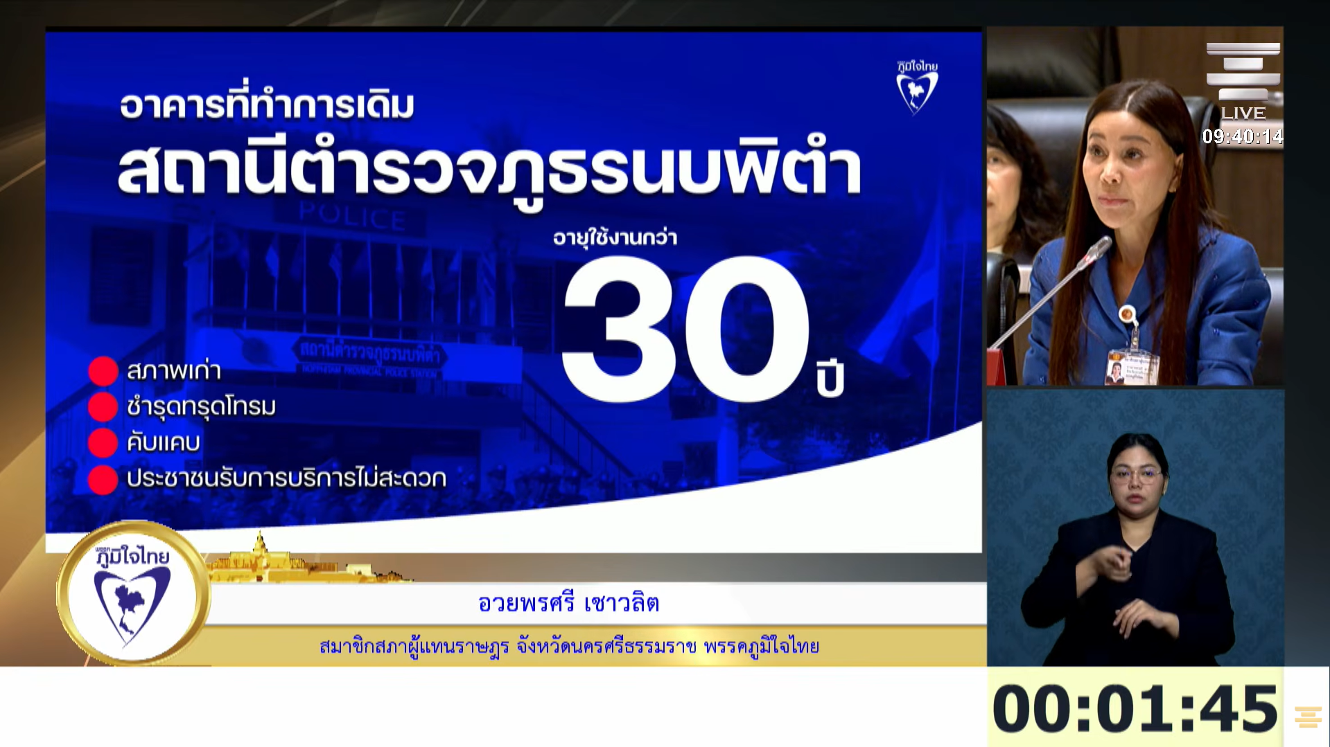 สส.อวยพรศรี ภท. จี้รัฐเร่งเคลียร์ที่ดินเขตป่าฯ-ของบสร้าง สภ.นบพิตำแห่งใหม่ หลังอาคารเดิมใช้งานมากว่า 30 ปี